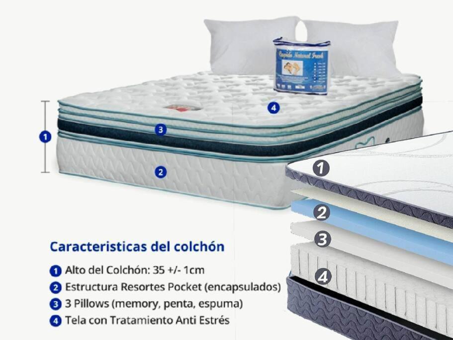Executive Minutes From The Airport Apartment Bogotá